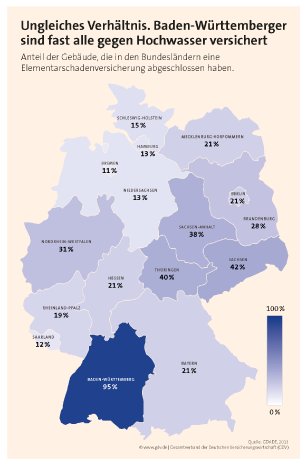GDV-Grafik-Elementarschutz-Deutschland-2013.png