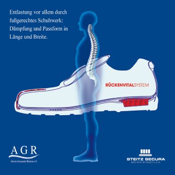 63_142-Schuh Dämpfung.jpg