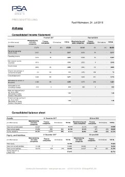 Starkes Wachstum und Rekordprofitabilitat-Figures.pdf
