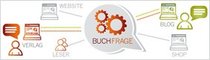 Bild Buchfrage-Widget