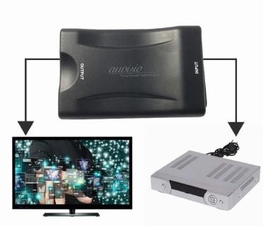 auvisio SCART-auf-HDMI-Adapter / Konverter mit USB-Ladekabel, 720p/1080p