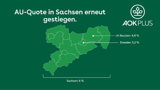 AU-Quote Sachsen.png