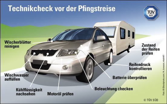 grafik-urlaubscheck-2016-300dpi.jpg