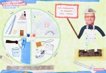 Landessieger im vergangenen Jahr wurde die Kita St. Elisabeth in Horb-Altheim für das gestaltete Poster zum Thema Malerhandwerk