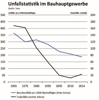 K-15-08-28-Arbeitssicherheit-d.jpg