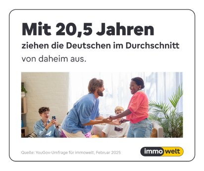 2025_03_13_Grafik_Umfrage_Umzug1.png