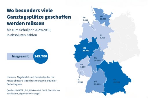 csm_Wo_besonders_viele_Ganztagspl%C3%A4tze_geschaffen_werden_m%C3%BCssen_e7a9a49fbd.png