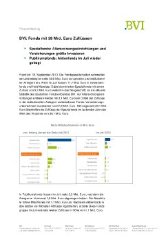 2013_09_13_Presseinfo_Investmentstatistik_Juli_Internet.pdf