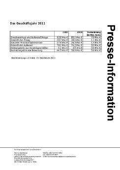 2011_12_15Geschäftsjahr2011inZahlen.pdf