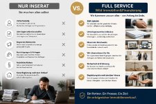 Wild Immobilien&Finanzierung - Full Service Makler
