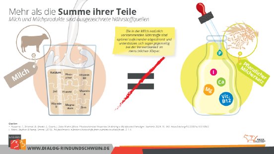 BRS Grafik Milchmatrix.pdf