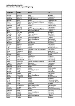 Goldene Meister Heidelberg 2014.pdf
