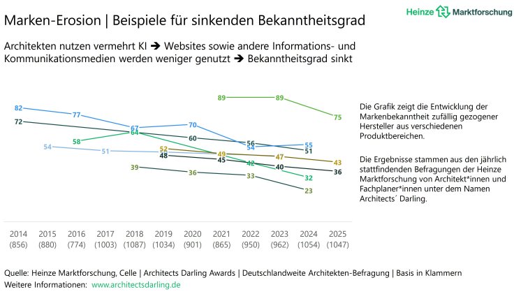 2_entwicklung_bkg_ad_presse.jpg