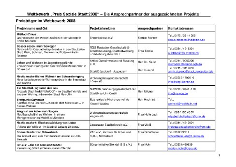 Anhang PM 02-09Preisträger Soziale Stadt 2008Ansprechpartner.pdf