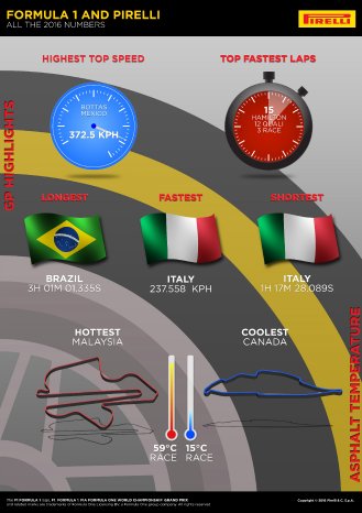 4-F1-Infografik.jpg