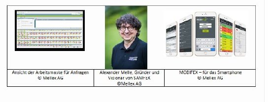 2017-06-13 15_17_48-Mellex AG_ Wandler zwischen den Welten_ SAMFEX-Entwickler Alexander Melle un.jpg