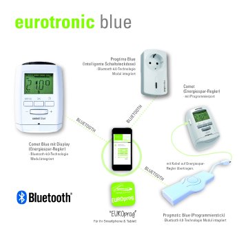 eurotronic-Blue_A4.jpg
