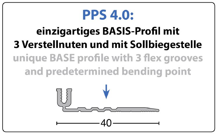 PPS4.0-Text.jpg