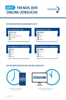 Infografik_StepStone_Jobsuchen_des_Jahres_2017.jpg