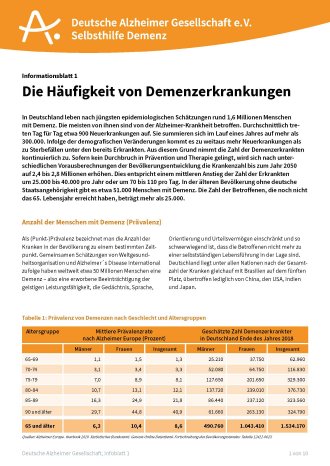 Infoblatt1_Haeufigkeit_Demenzerkrankungen.jpg