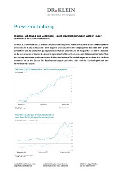 pm-drk-zinskommentar-september-2022.pdf