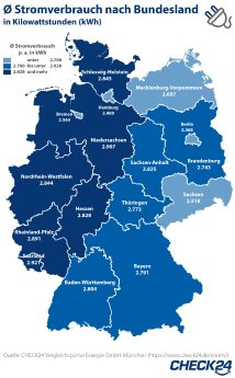 2023_04_11_CHECK24_Grafik_Stromverbrauch_Bundesland.jpg